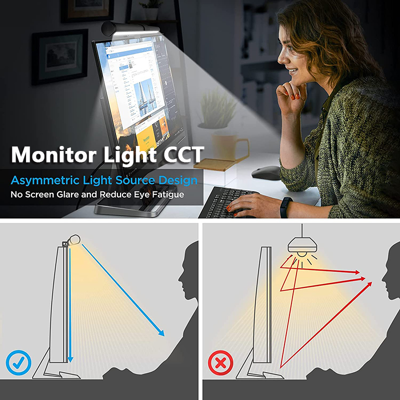 ไฟติดจอคอมพิวเตอร์แบบแขวน ไฟเก - Led Desk Light Usb บทวิจารณ์และราคา