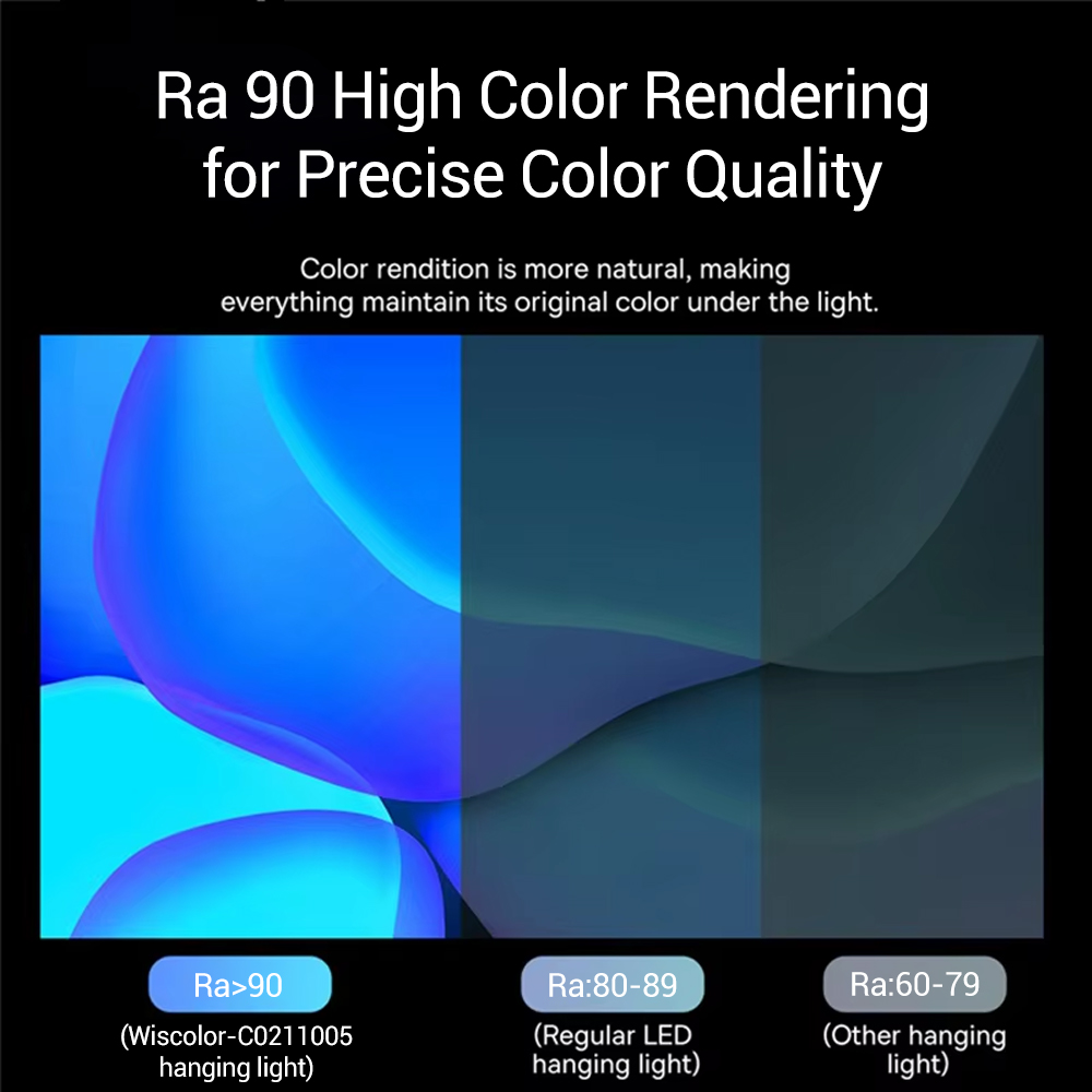 Wiscolor LED หน้าจอแขวน Light  - Led Desk Light Usb บทวิจารณ์และราคา